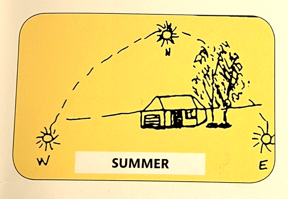 Summer