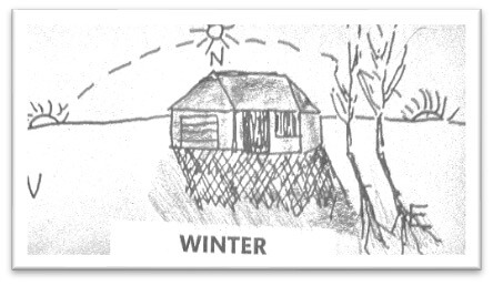 Winter Winter